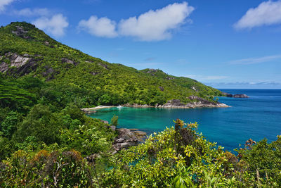 Scenic view of bay against sky