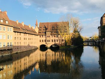 Reflection of buildings in water