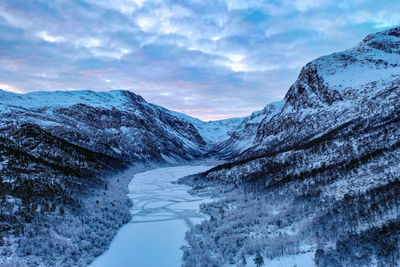 Scenic view of snowcapped mountains and lake against sky