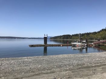 Scenic view of sea against clear sky