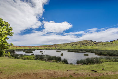 Scenic view of lake against sky