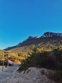 Scenic view of landscape against clear blue sky