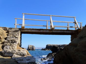 Low angle view of cliff by sea against clear blue sky