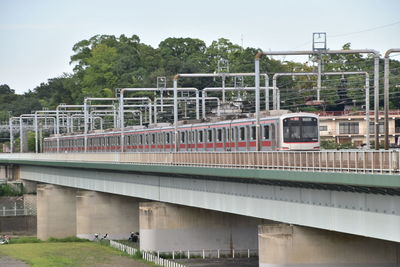 Train on bridge against sky