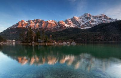 Reflection of mountain on lake against sky