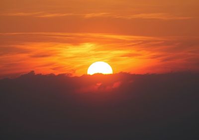 Scenic view of sky during sunset