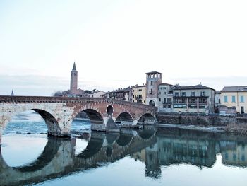 Bridge over river