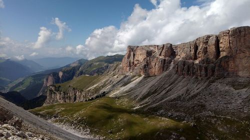 Panoramic view of landscape and mountains against sky