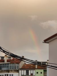 Low angle view of rainbow over building against sky