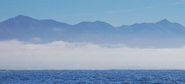 Scenic view of sea and mountains against sky