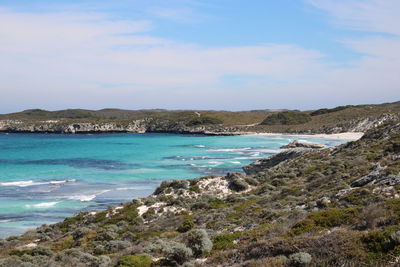 Scenic view of sea against sky