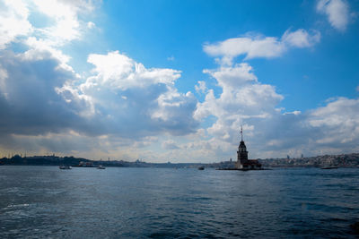 Scenic view of sea against cloudy sky