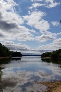 Scenic view of lake against sky