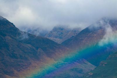 Scenic view of mountains against cloudy sky