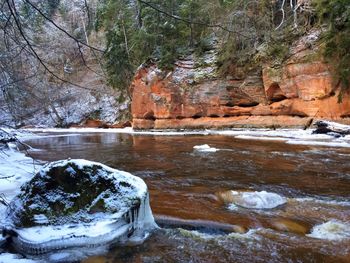 Scenic view of river flowing through rocks