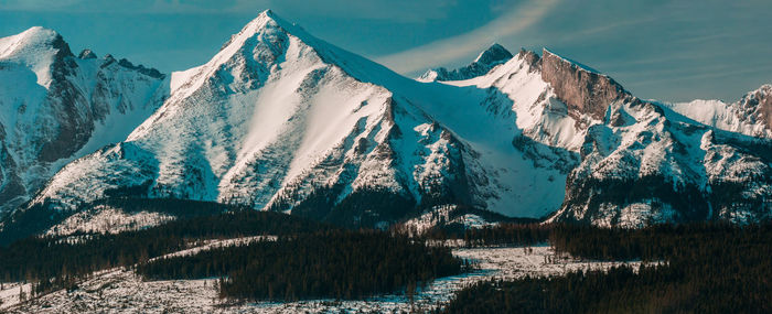 Panoramic view of snowcapped mountains and lake