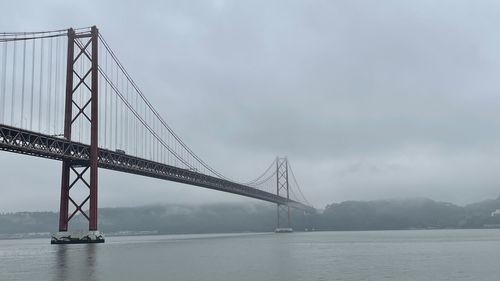 View of suspension bridge against cloudy sky