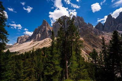 Panoramic view of landscape and mountains against sky