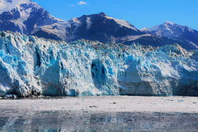 Panoramic view of landscape against mountain range