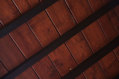 Full frame shot of wooden ceiling