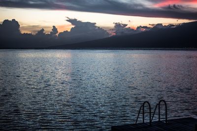 Scenic view of sea at sunset