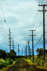 Electricity pylon against cloudy sky