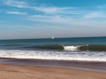 Scenic view of sea against sky