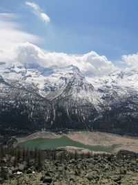 Scenic view of snowcapped mountains against sky