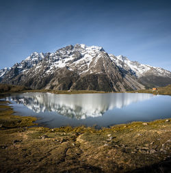 Scenic view of lake and snowcapped mountains against sky