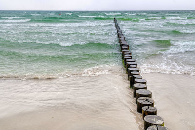 Groynes in the baltic sea