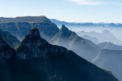 Panoramic view of mountains against sky