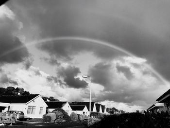 Panoramic view of buildings against cloudy sky