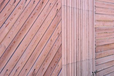 Full frame shot of wooden wall