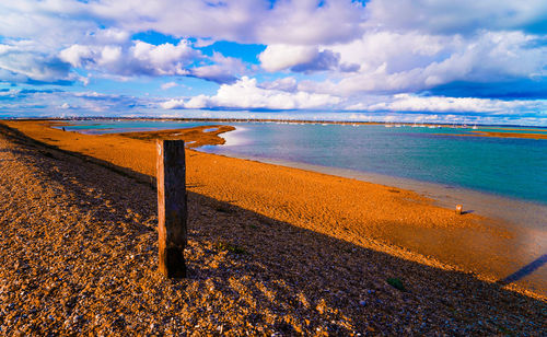 Scenic view of beach against sky