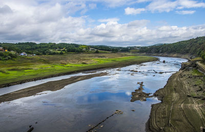 Scenic view of river against sky