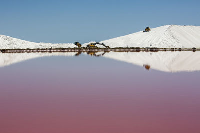 Scenic view of lake against clear sky