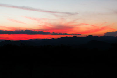 Scenic view of silhouette mountains against sky during sunset