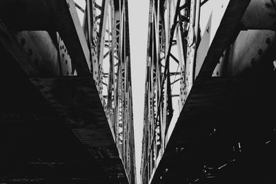 Close-up of bridge against sky