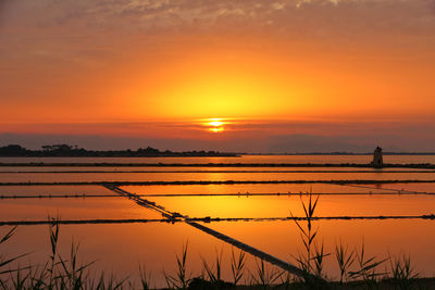 Scenic view of silhouette landscape against sky during sunset