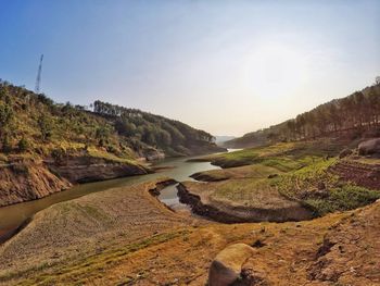 Scenic view of landscape against clear sky