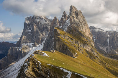 Panoramic view of snowcapped mountains against sky