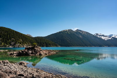 Scenic view of lake and mountains against clear blue sky