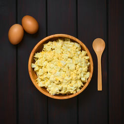 High angle view of breakfast on table