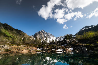 Scenic view of snowcapped mountains against sky