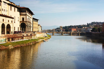 View of buildings by river against cloudy sky