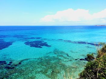 Scenic view of sea against cloudy sky