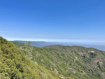 Scenic view of sea and mountains against blue sky