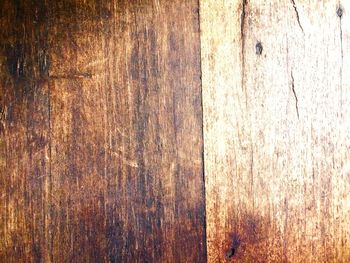 Full frame shot of wood