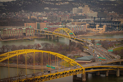 Pittsburgh bridge skyline