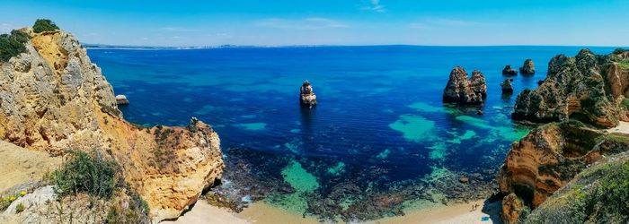 Panoramic view of sea against sky